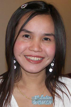 Thailand women