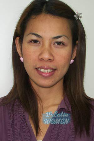 Thailand women