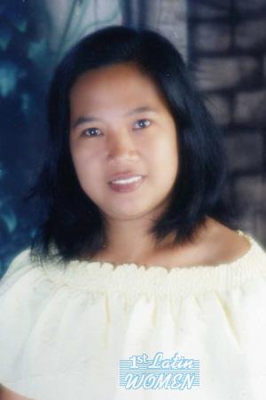 Philippines women