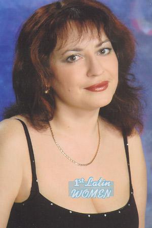 Ukraine women