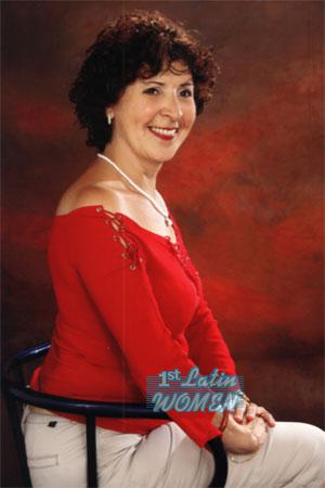 Costa Rica women