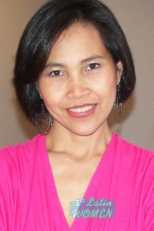 Thailand women