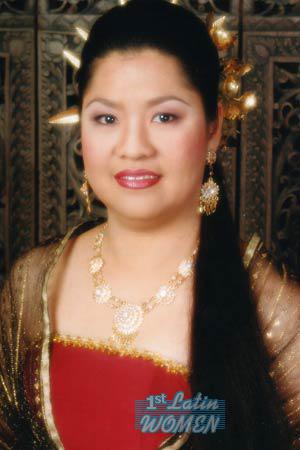 Thailand women