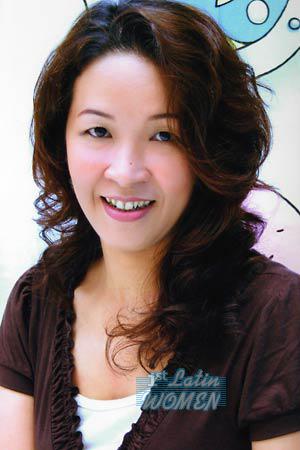 Thailand women