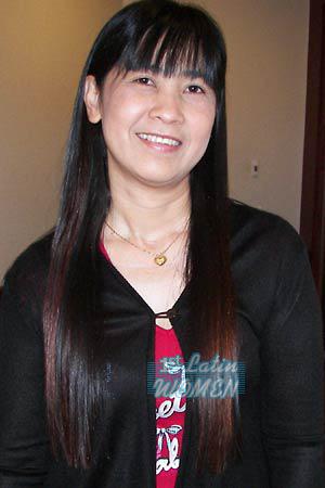 Thailand women