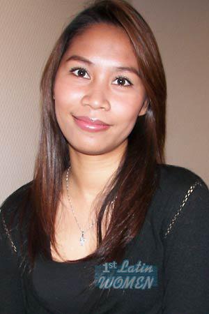 Thailand women