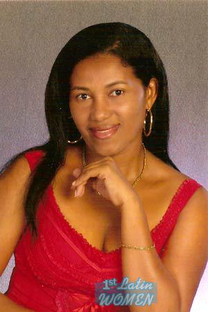 Colombia women