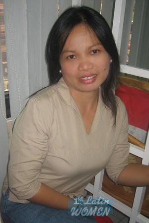 Philippines women