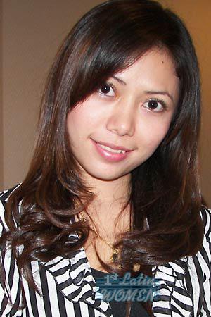 Thailand women