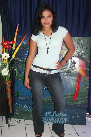 Nicaragua women