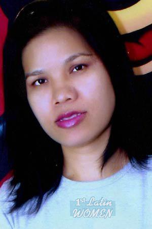 Thailand women