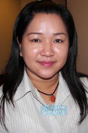 Thailand women