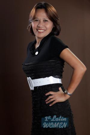 Philippines women