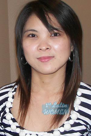 Thailand women
