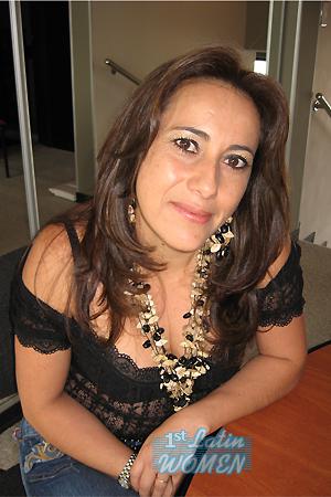 Colombia women