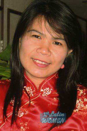 Thailand women