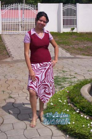 Nicaragua women