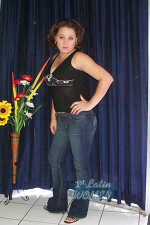Nicaragua women