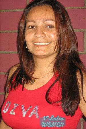 Costa Rica women