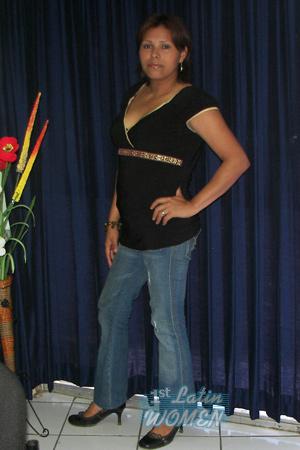 Nicaragua women