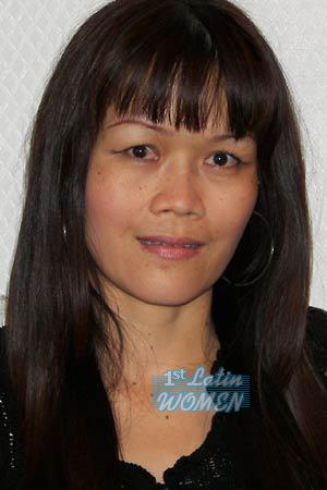 Thailand women