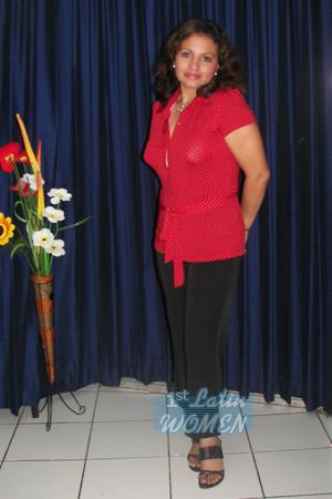 Nicaragua women