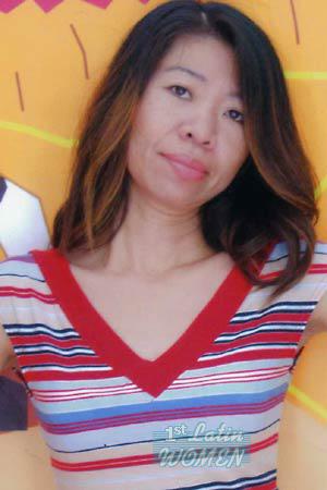Thailand women