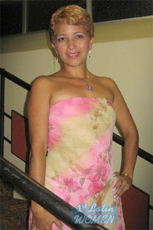 Costa Rica women