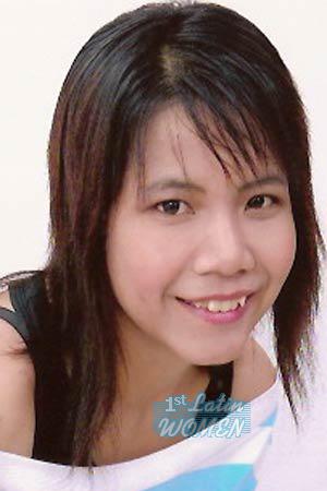 Thailand women