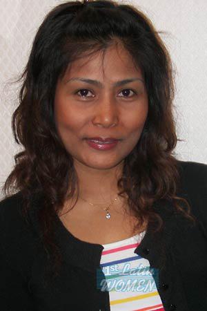Thailand women