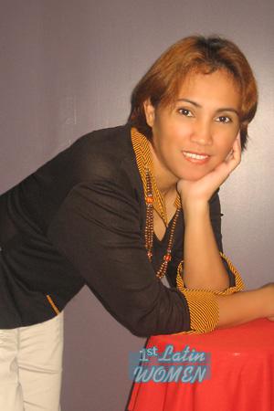 Philippines women