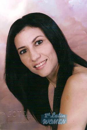Colombia women