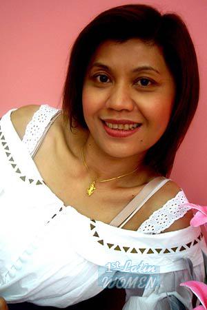 Thailand women