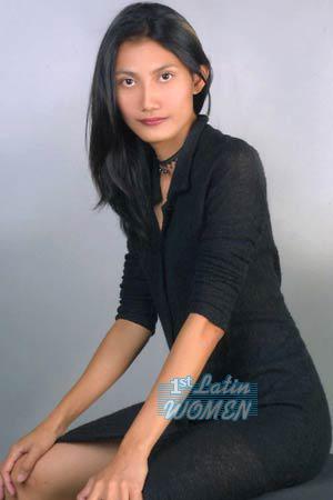 Thailand women
