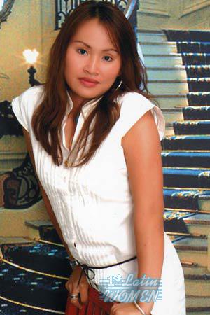 89418 - Ariyaporn Age: 32 - Thailand