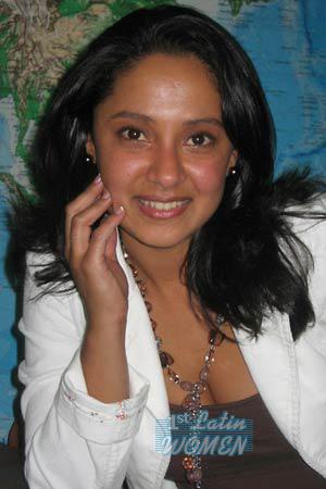 Costa Rica women