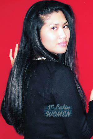 Thailand women