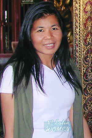 Thailand women