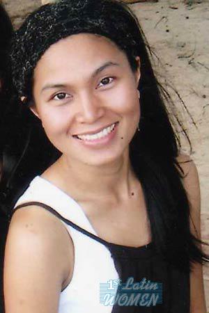 Thailand women