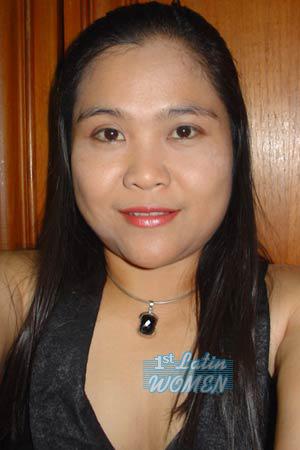 Thailand women