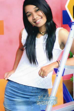 Thailand women